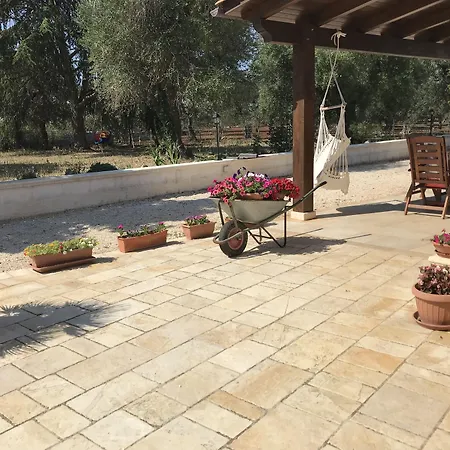 Il Trullo Di Giulietta Panzió