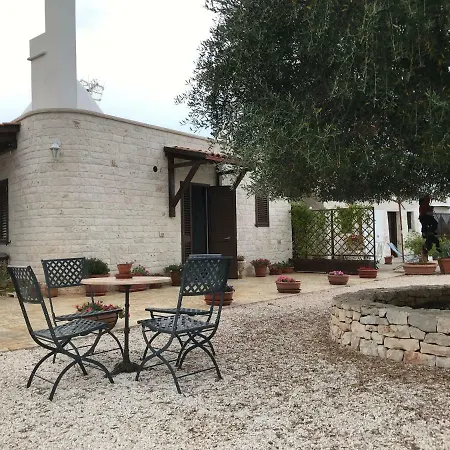 Il Trullo Di Giulietta 3* 因帕拉